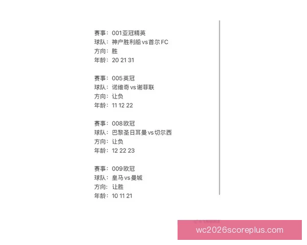 世界杯最新战报：各大豪门争夺赛季关键胜利分析