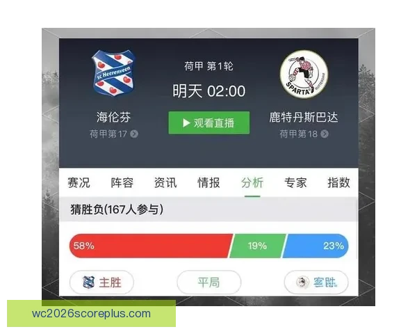 五大联赛高清直播全程覆盖精彩赛事不容错过 五大联赛高清直播全程覆盖精彩赛事不容错过