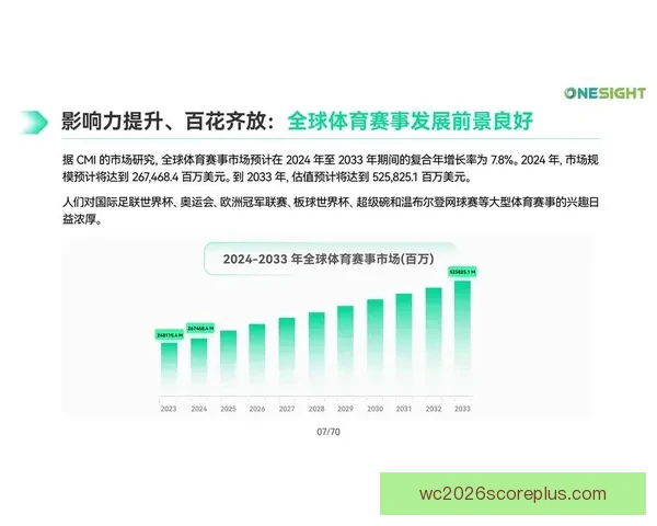北京足球联赛全面数据分析与赛季表现趋势深度解读